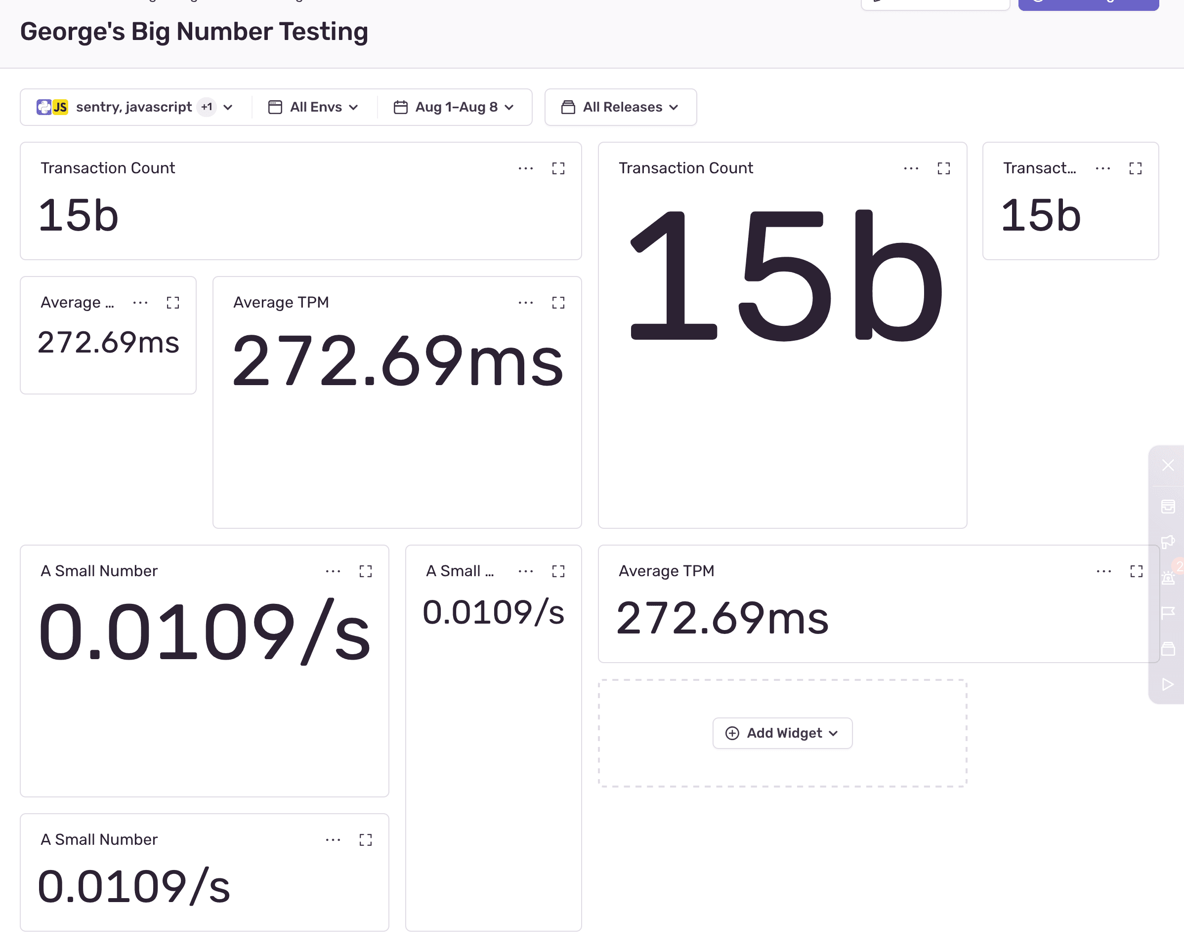 A dashboard with very many big numbers but they look good